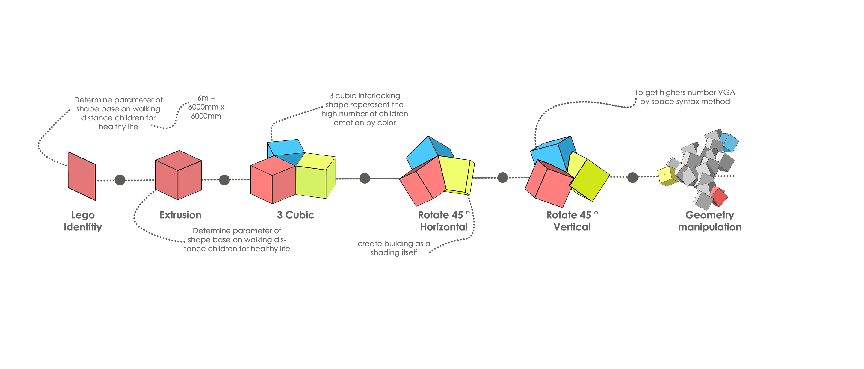 Interactive Lego Museum-1