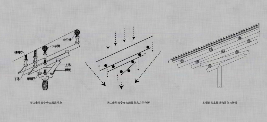 绍兴北海桥木质结构博物馆丨中国绍兴丨UNTITLED ARCHITECTS-71