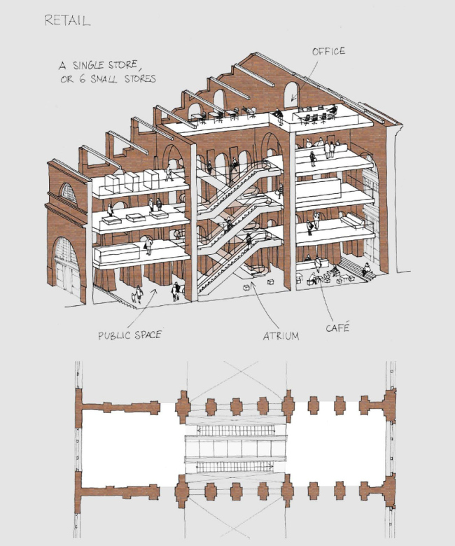 New Holland岛再生竞赛项目丨俄罗斯圣彼得堡-54
