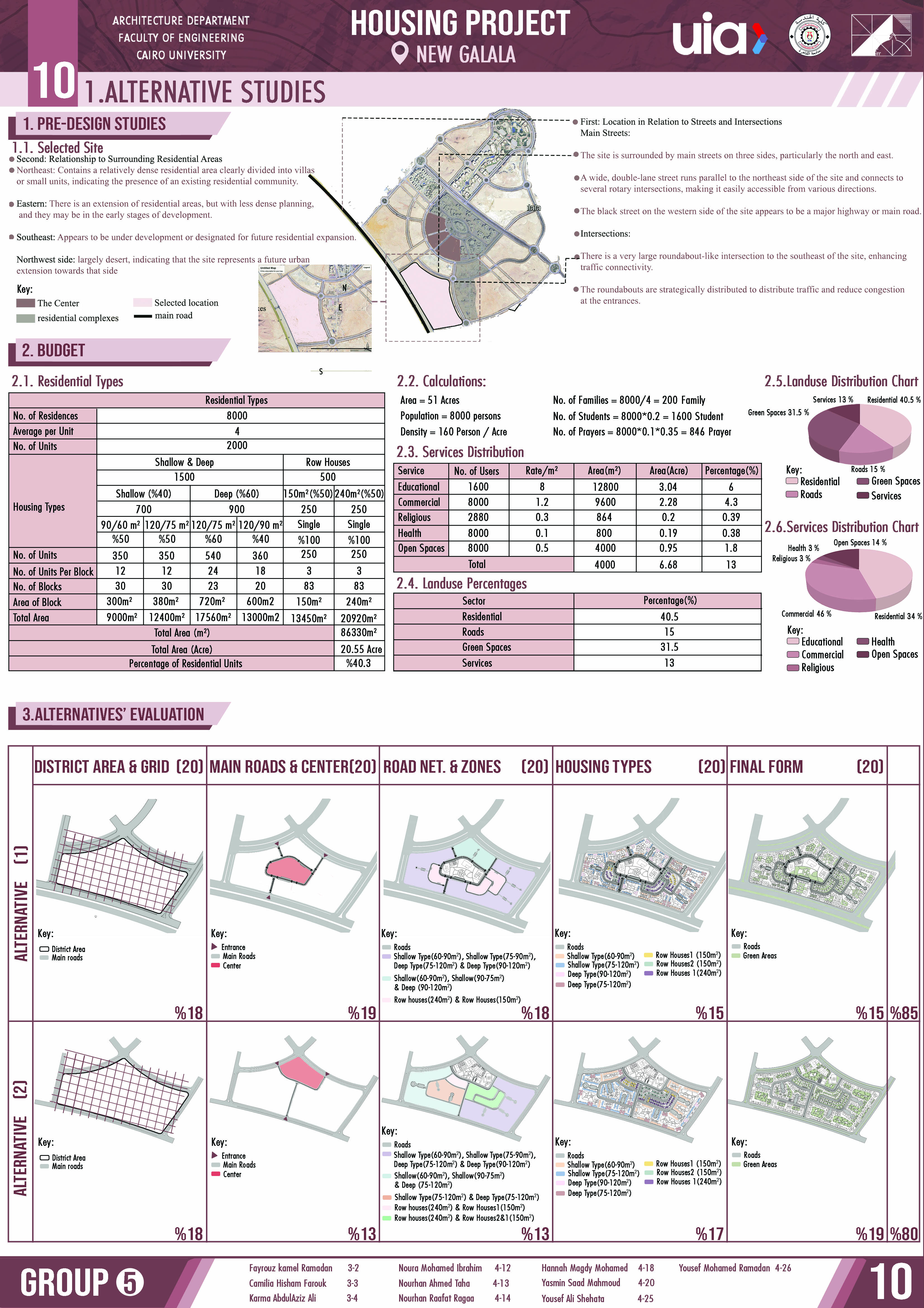 加拉拉市住房项目丨开罗大学工程学院建筑系-21
