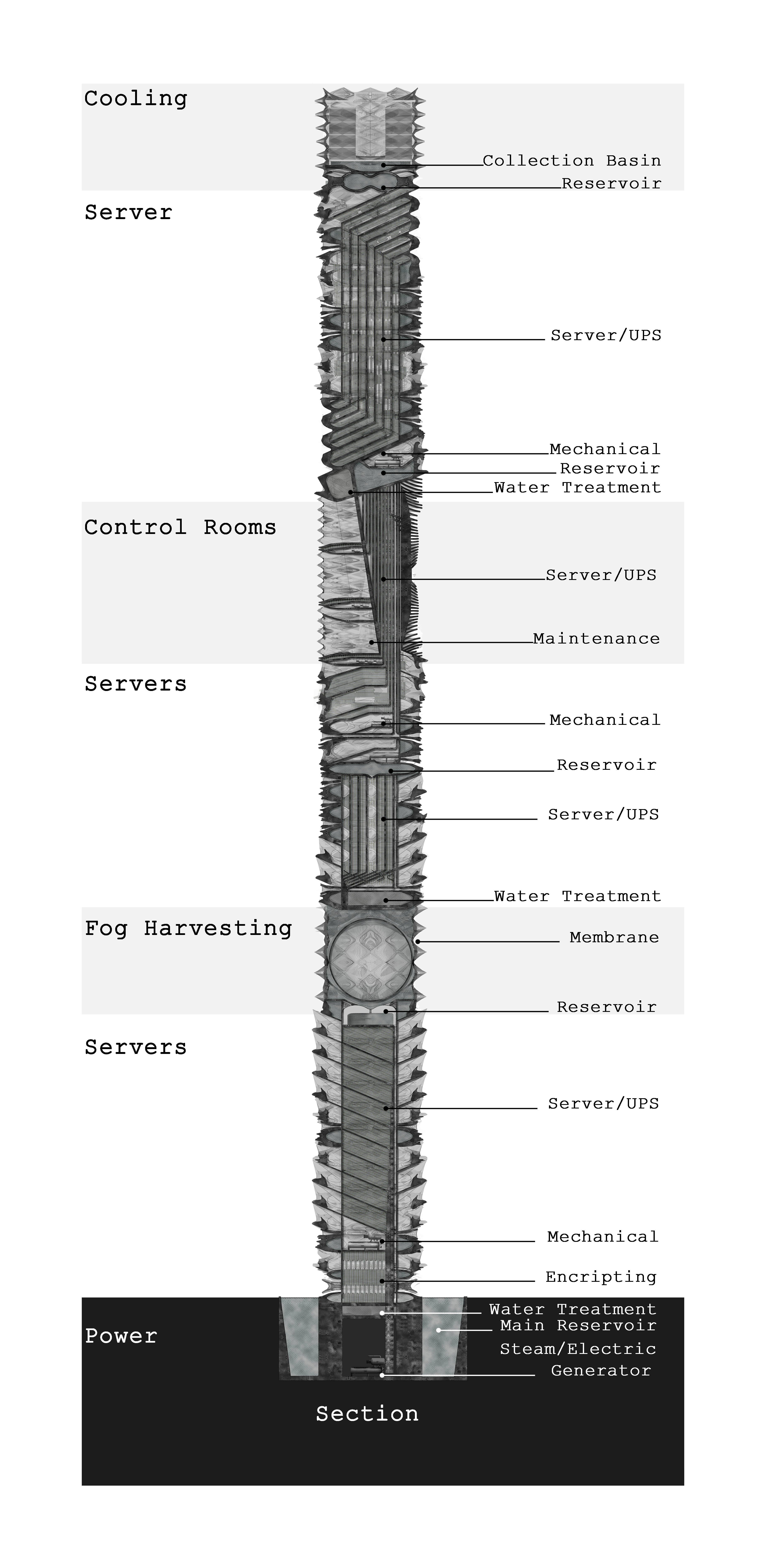 纽约高频交易数据中心 | Speed-Trader-21