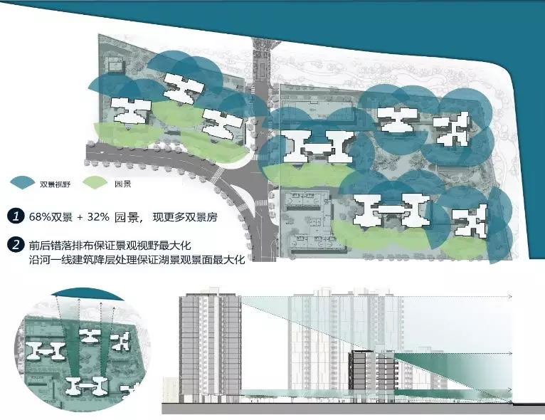 奥园·誉湖湾-47