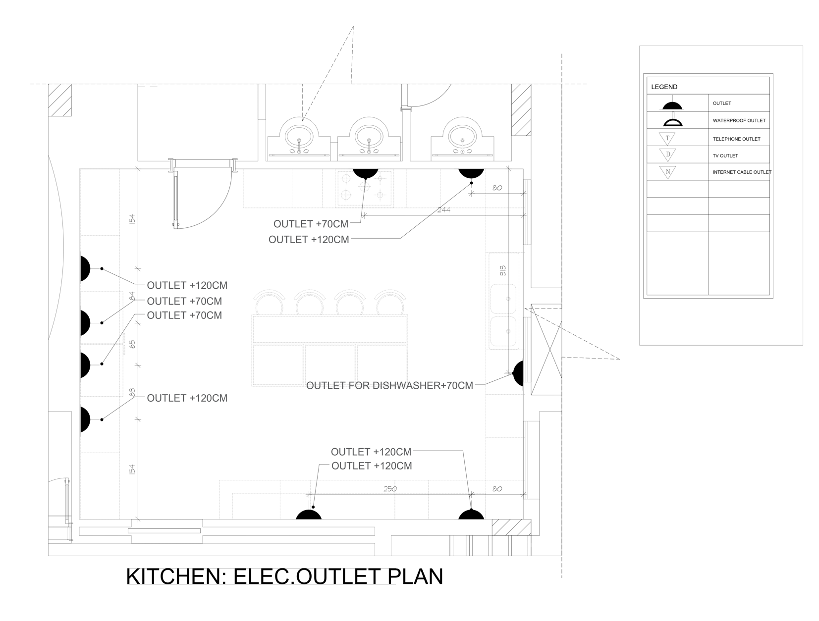 厨房技术方案包-3