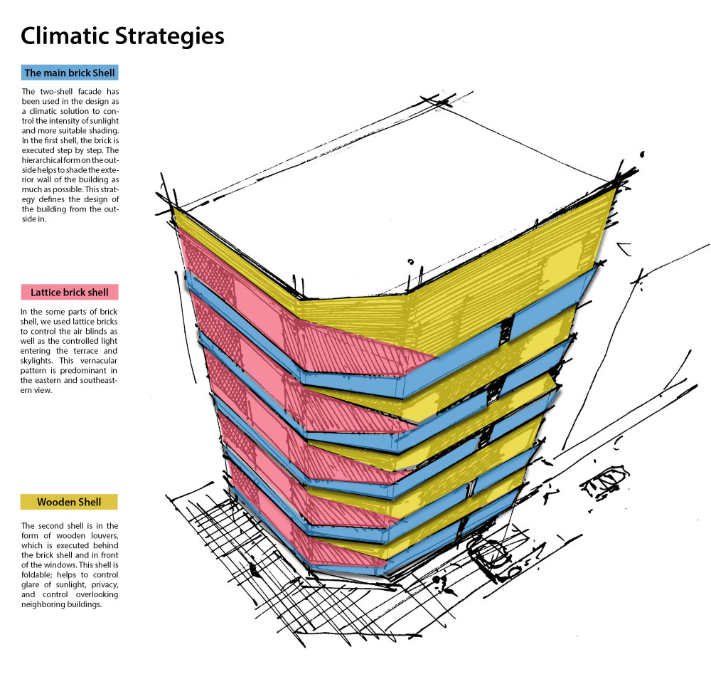 伊朗德兹富尔住宅区设计丨BioDesign Architects-59