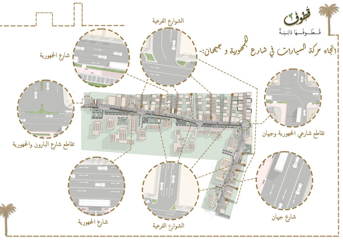 قطوف | مشروع تطوير شارع الجمهورية وجيهان-38