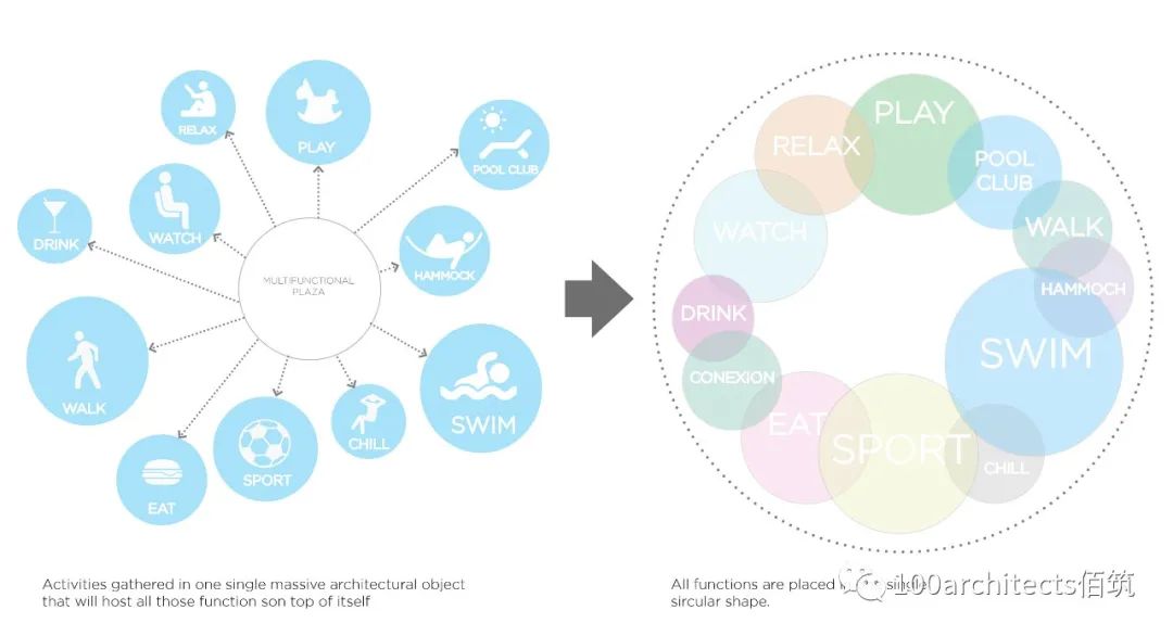 海星之眼 | 阿布扎比公共空间新地标-11