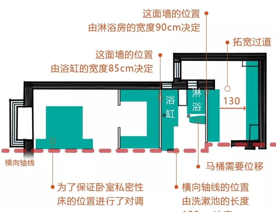 空间魔法师 · 打造完美布局的室内设计案例-17