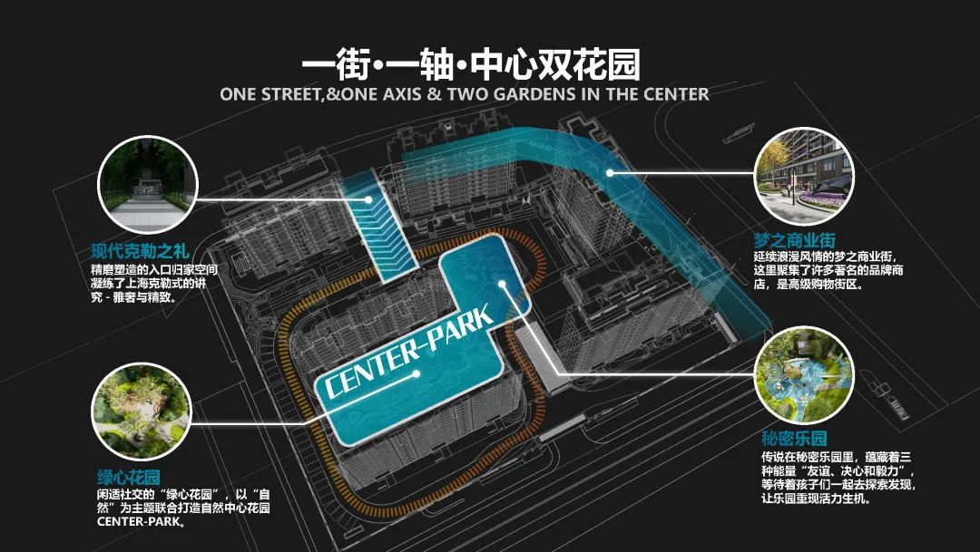 上海中海长宁ONE居住大区丨中国上海丨LAURENT罗朗景观-15