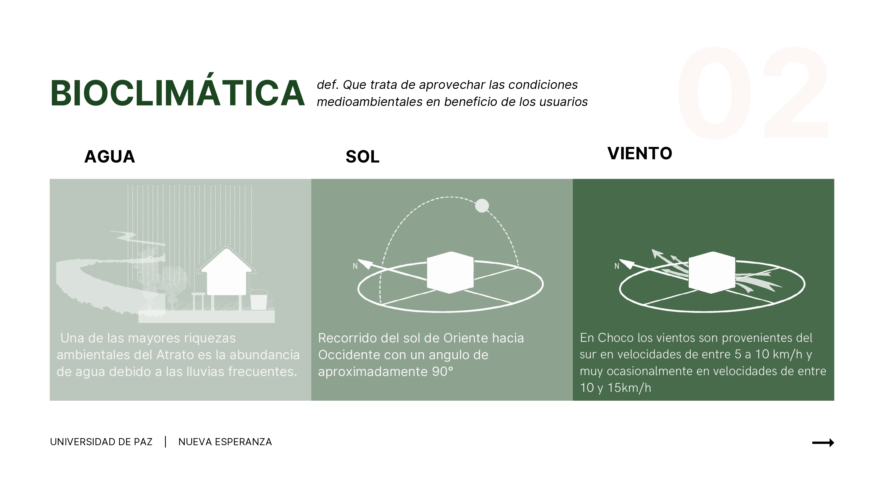 CC·诊所·项目·大学·和平-9