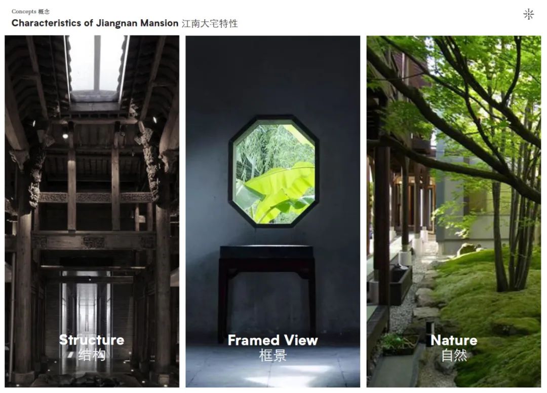 无锡铂悦溪上售楼中心丨中国无锡丨Ippolito Fleitz Group-7