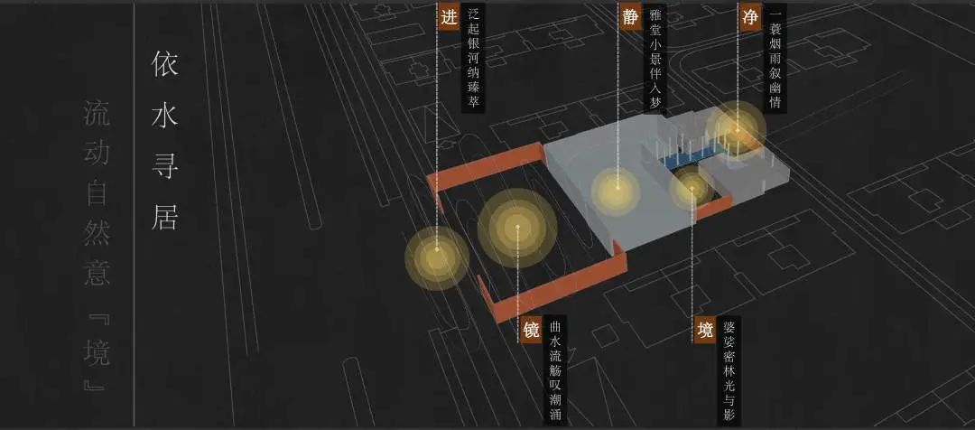 五“进”归心 · 择水居 · 武地·融创奥璟园-31