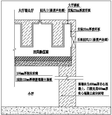 上海音乐厅修缮工程丨中国上海丨同济大学建筑设计研究院(集团)有限公司-73