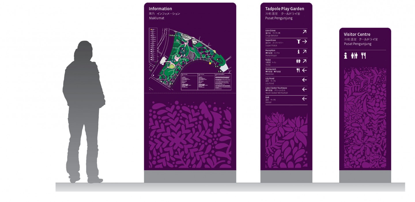 新加坡滨海湾花园标识系统设计丨Thomas Matthews-3