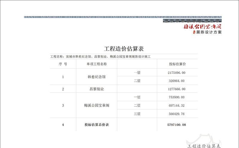 韩愈纪念馆昌黎宝章阁设计-46
