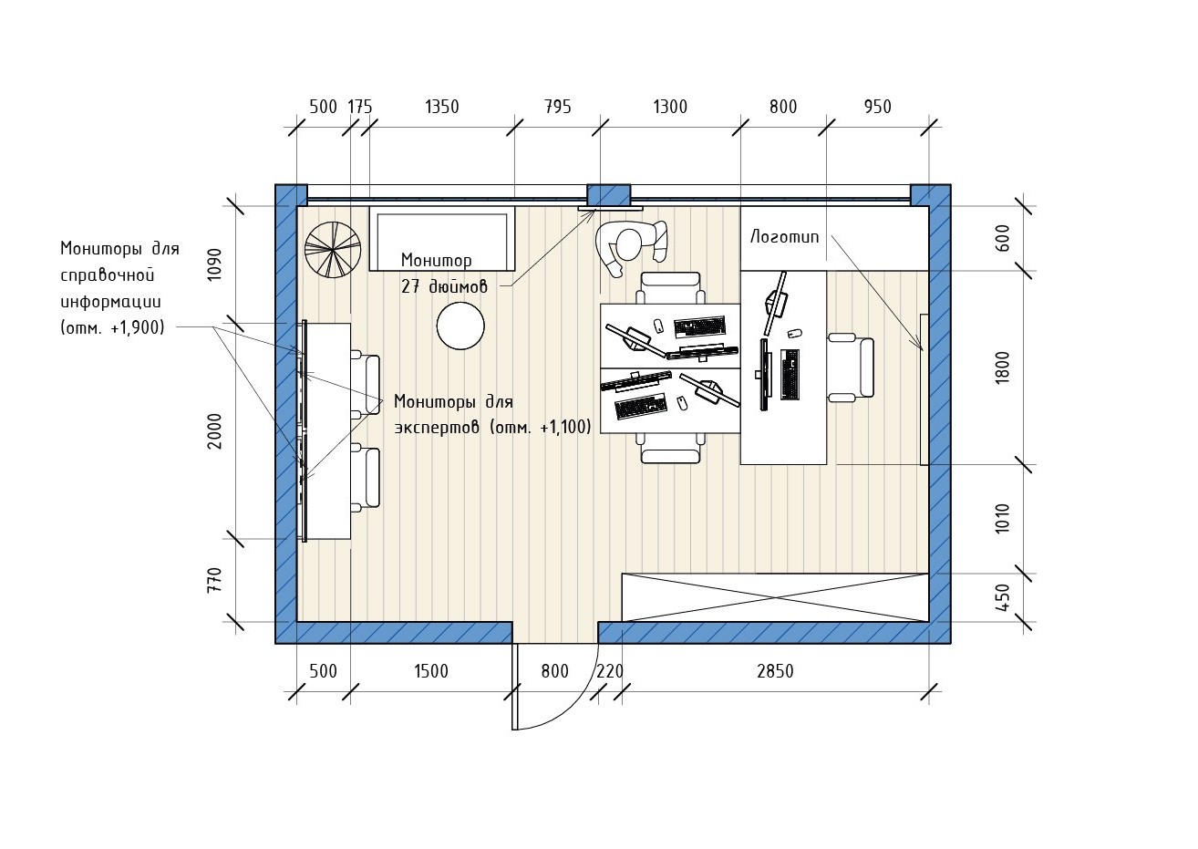 GAZPROM Trader’s Office-3