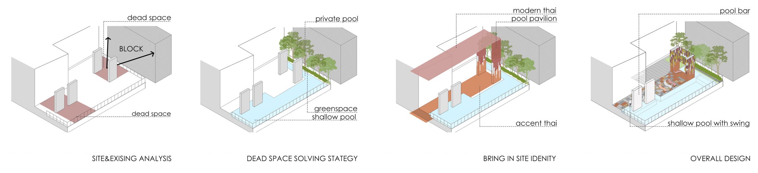 曼谷宜必思酒店-30