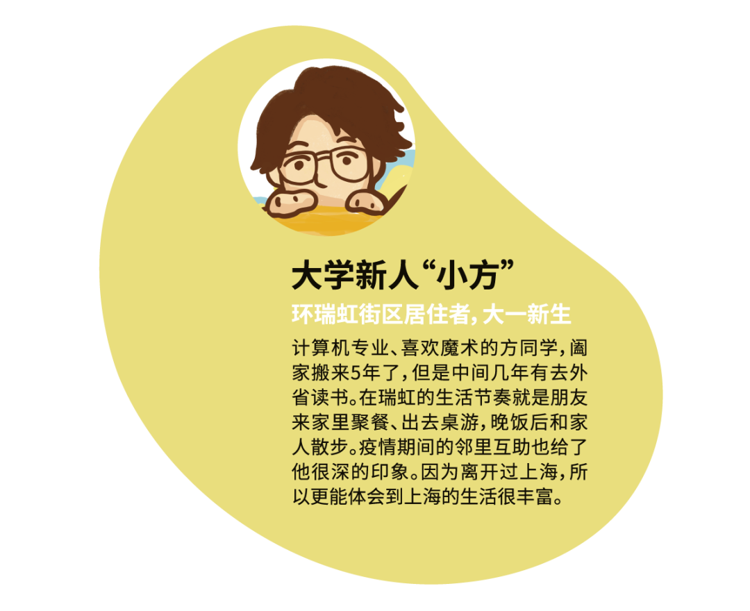 谁说展览只能在美术馆？“楼下坐坐”社区参与式策展——past-current-future-58