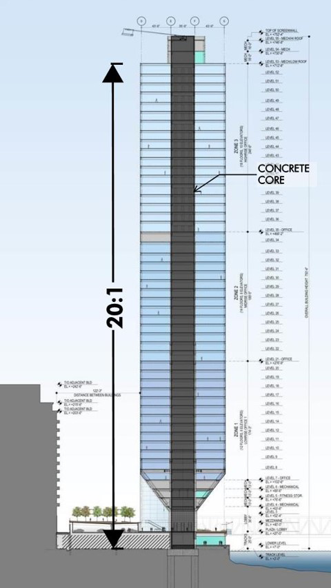 城市商办综合体设计的新趋势与实践-71