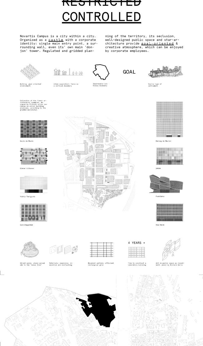 Forum Basel展览及“КОСМОС”相关建筑项目丨瑞士丨“КОСМОС”,Plan Comun等-31