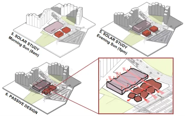 萨玛广场市场丨马来西亚吉隆坡丨TKCA Architect-36
