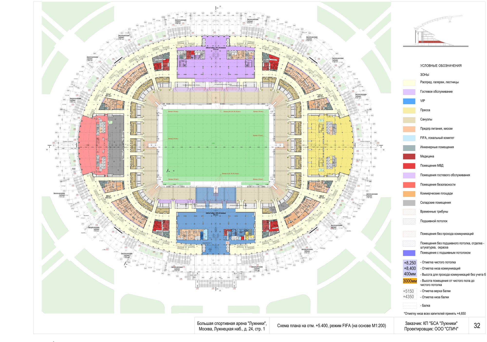 莫斯科 Luzhniki Stadium——现代与历史的完美融合-63