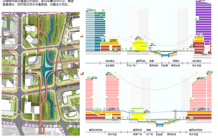 海岸十字聚场，复合高线产研-34