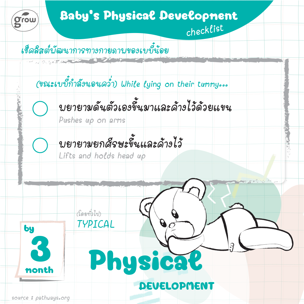 婴儿用品清单信息图丨未明确提及个人或机构名称-6