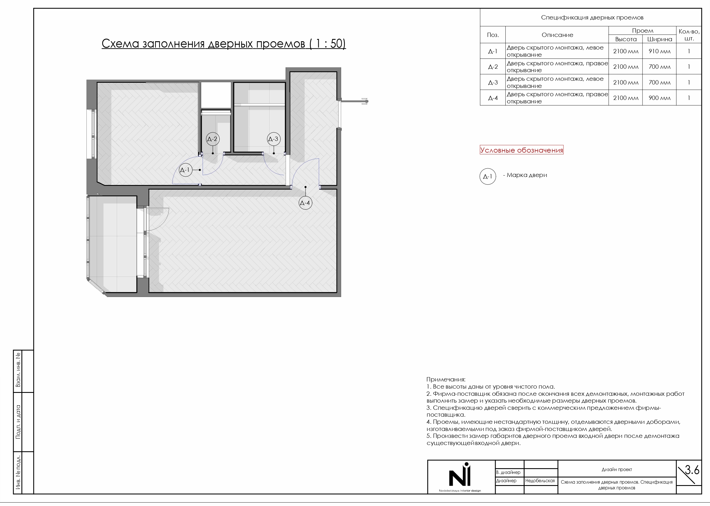 Дизайн вторичной однушки-24