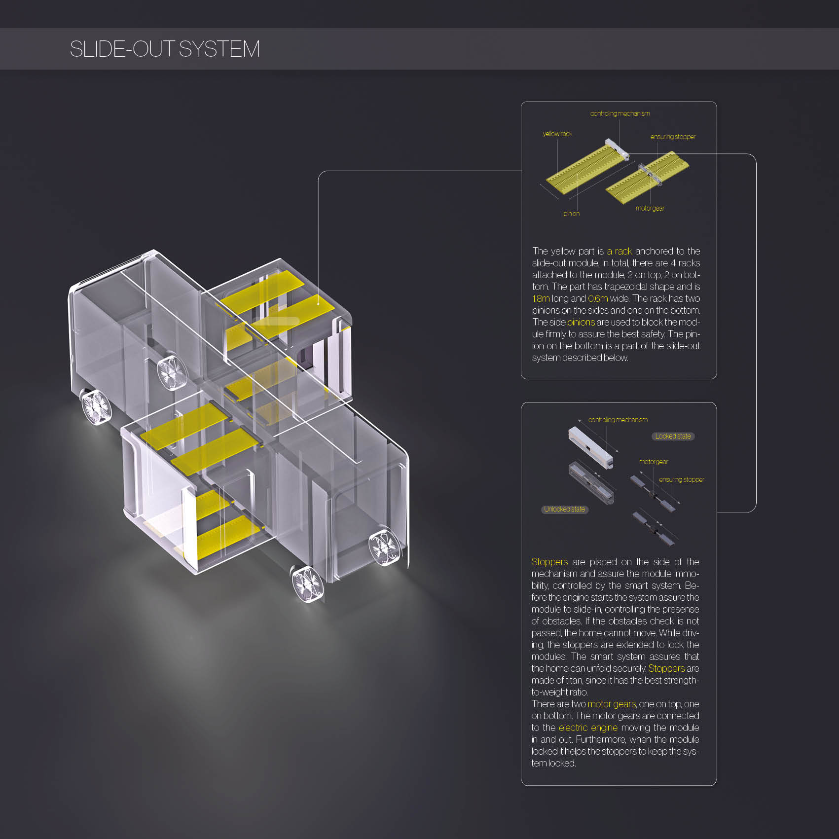 KOČOVNÝ DŮM | Ramina Khakimova-10