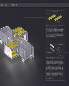 KOČOVNÝ DŮM | Ramina Khakimova