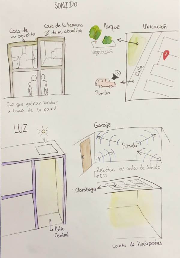 ARQ 2302 - Entorno construido-3