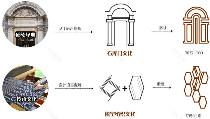 绿地遂宁锦华名门丨中国遂宁丨MPG 摩高设计-24