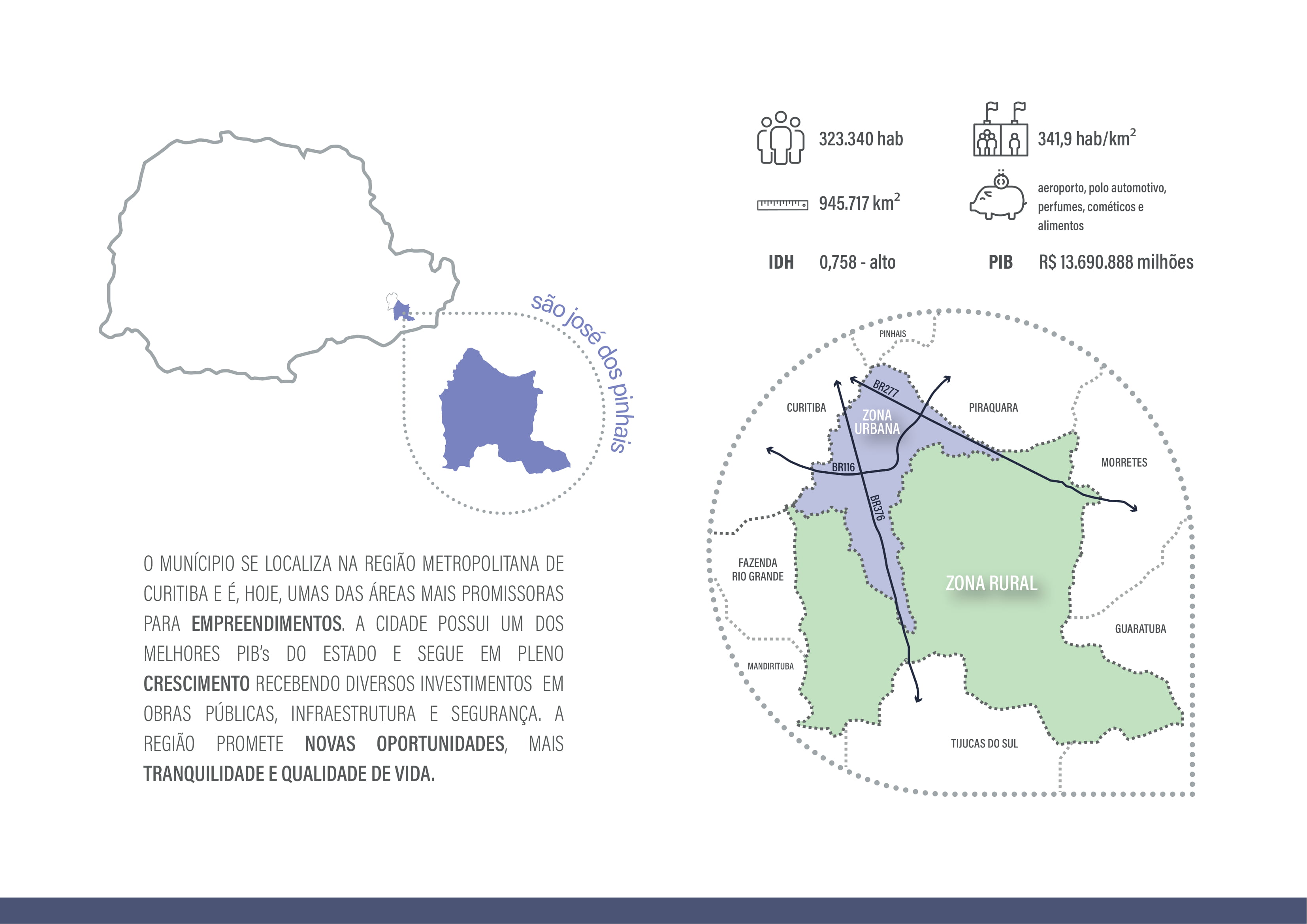 Paisagismo | Análise do Terreno e Cond. Locais-1