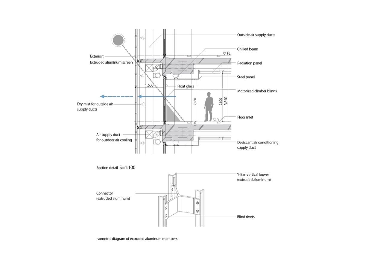 YKK80 总部大楼-27