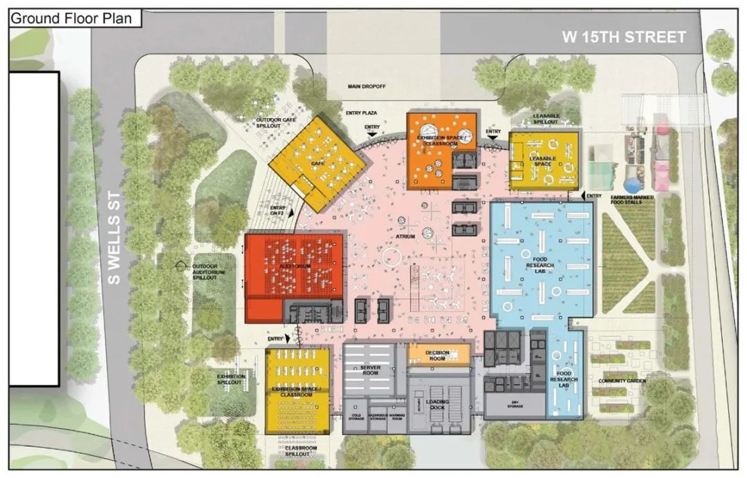 发现伙伴研究所丨OMA-7