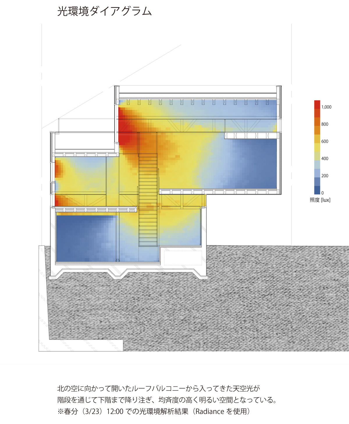 下馬の住宅  スタジオノラ丨日本京都丨スタジオノラ（谷口景一朗）＋望月蓉平＋加瀬美和子-11