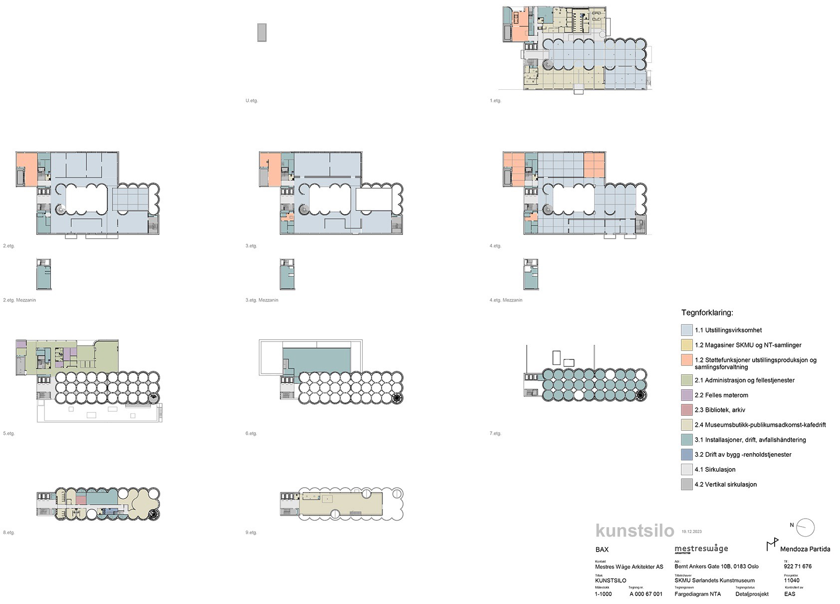 Kunstsilo美术馆丨挪威-118