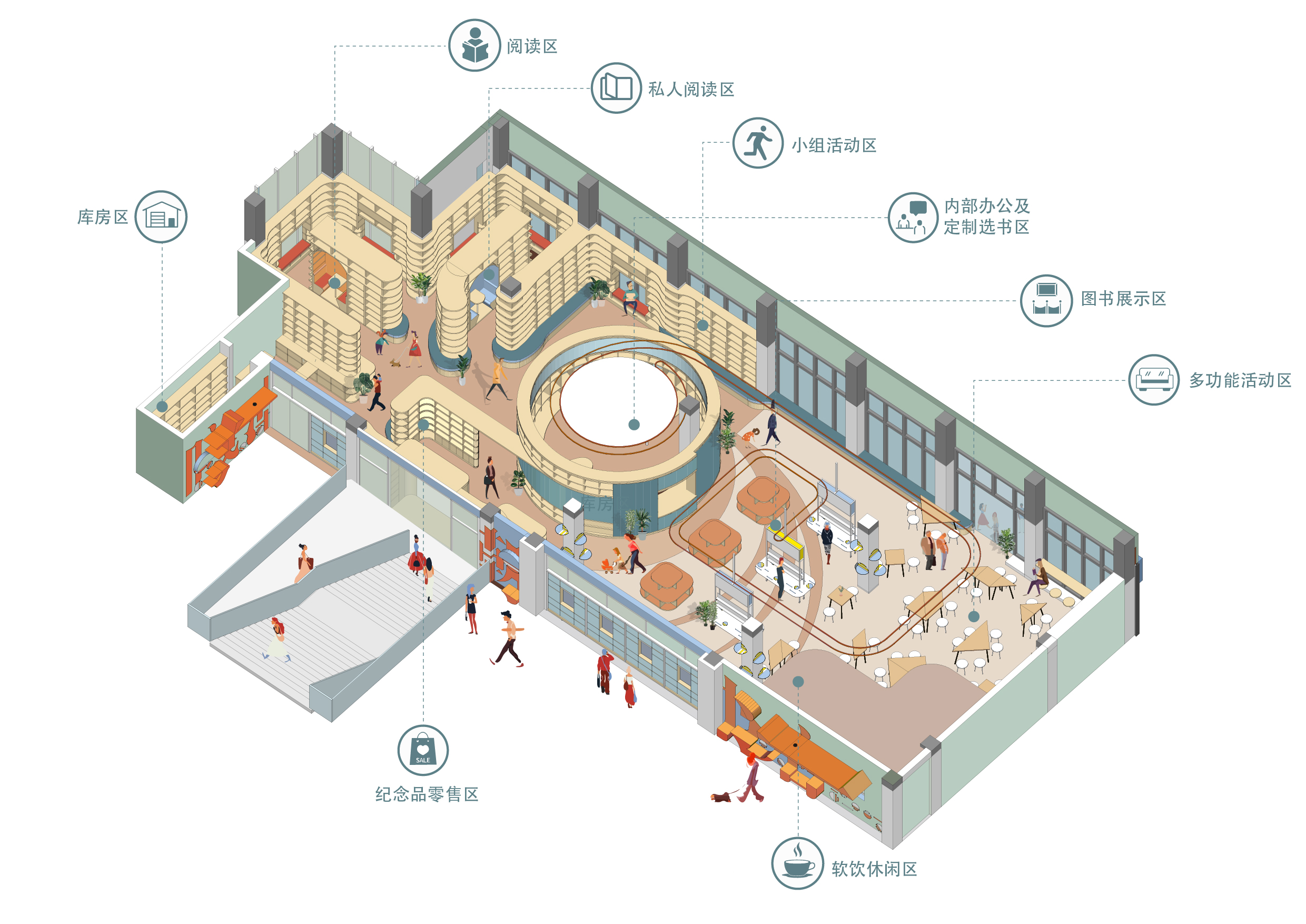 上海交通大学曦潮书店丨上海交通大学思作设计工作室-11