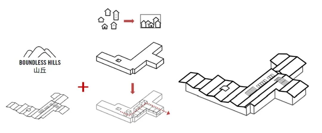 山峦之形,江南之韵——太保家园杭州颐养社区设计解读-42