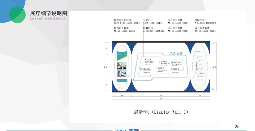 
【苏格设计出品】江苏华生基因展厅设计方案 -30