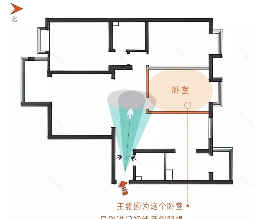 陆离设计师打造开放式平层空间,卧室变吧台书房-11