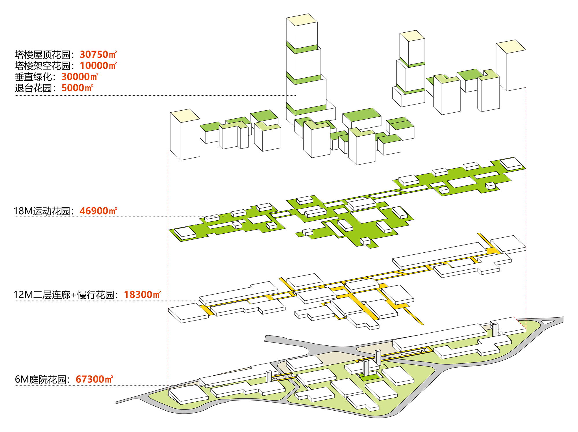 深圳建筑产业生态智谷总部基地一期城市设计与建筑设计总承包国际招标丨中国深圳丨艾奕康设计与咨询（深圳）等多家联合体单位-88