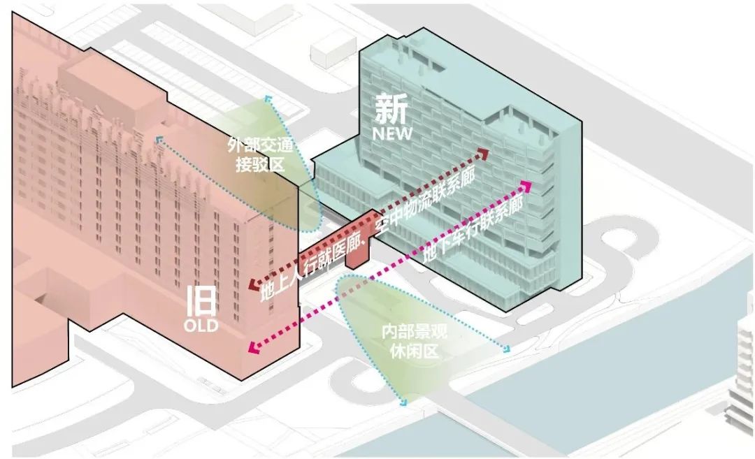 复旦大学附属金山医院新建住院楼工程丨中国上海丨同济大学建筑设计研究院（集团）有限公司-10