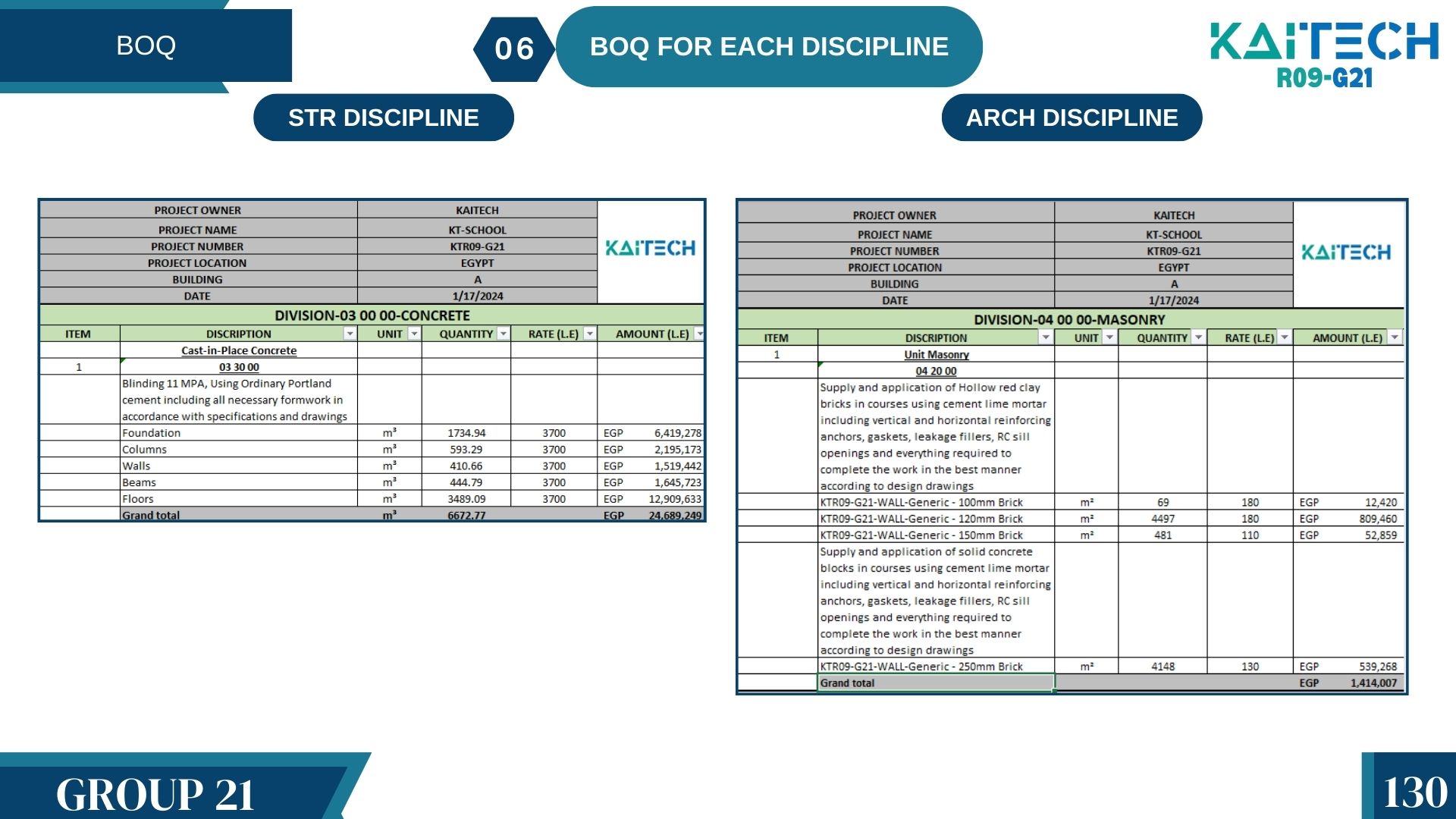 新首都学校丨埃及丨KAITECH-99