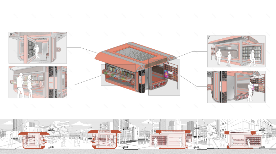 关于报刊亭在不同社会问题下的思考丨湖南师范大学美术学院环境艺术专业-35