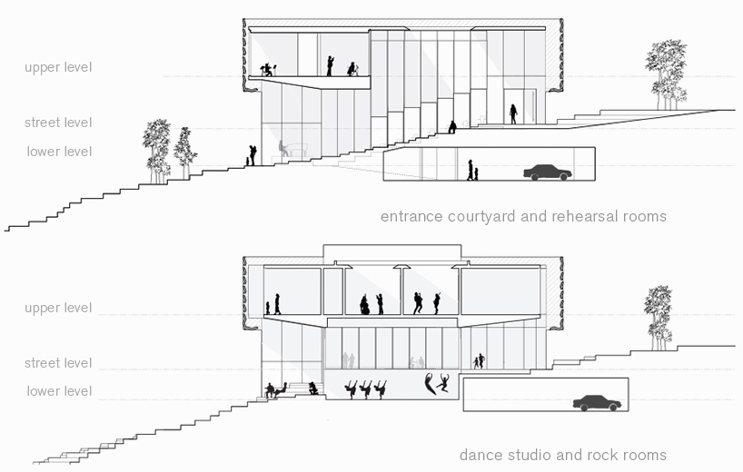 融入山坡地势的音乐学院-8