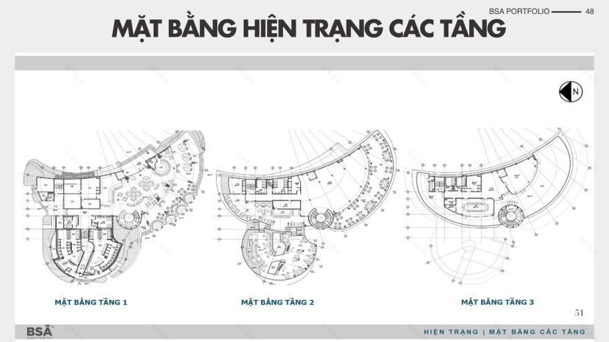 BSA HOSPITALITY PORTFOLIO 2025-51
