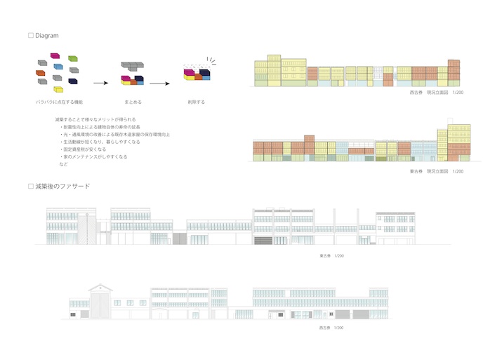 城下の町,回帰する:（旧）柳沢研究室-9