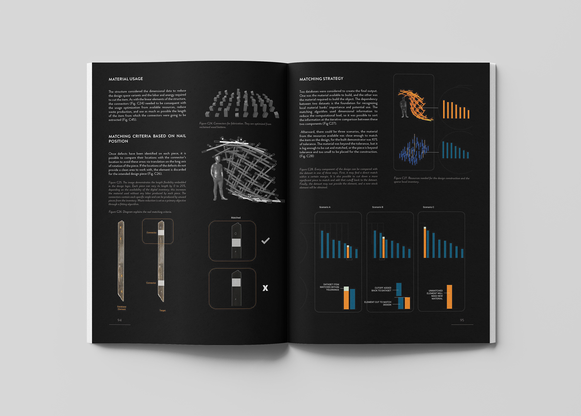 Matter Site | Architecture Thesis | MRAC 02-47