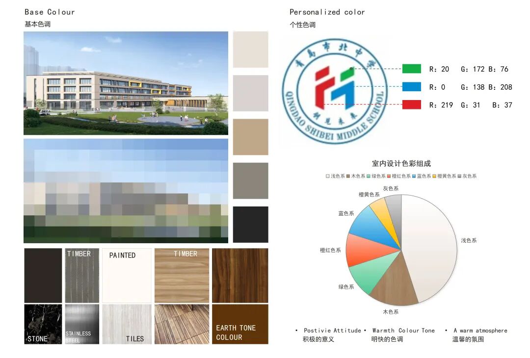 民用院•项目|数字擘画市北教育蓝图，智造铸就创新发展华章——市北中学小学部项目-138